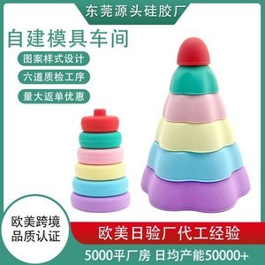 矽膠製品生產工藝流程有哪些，看完你就知道了[產品百科]